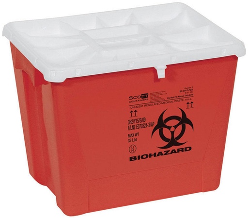 [MDS705208] MEDLINE PG-II Flat Sharps Container - 8Gal (RED)